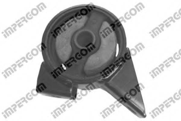 Підвіска, двигун