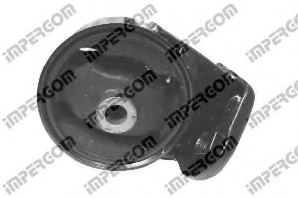 Підвіска, двигун