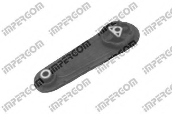 Підвіска, двигун