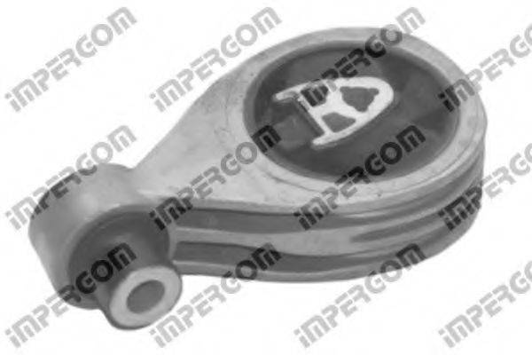 Підвіска, двигун