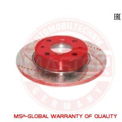 гальмівний диск