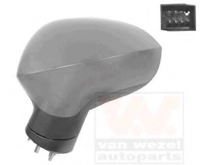 Зовнішнє дзеркало