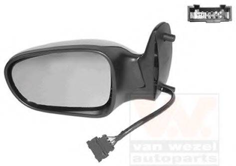 Зовнішнє дзеркало