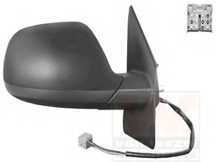 Зовнішнє дзеркало