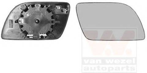 Дзеркальне скло, зовнішнє дзеркало