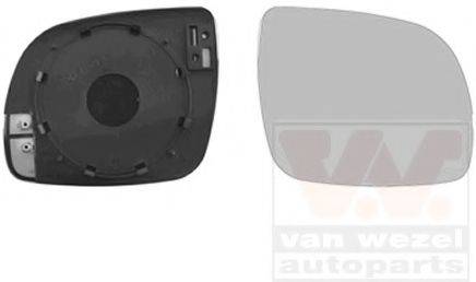 Дзеркальне скло, зовнішнє дзеркало