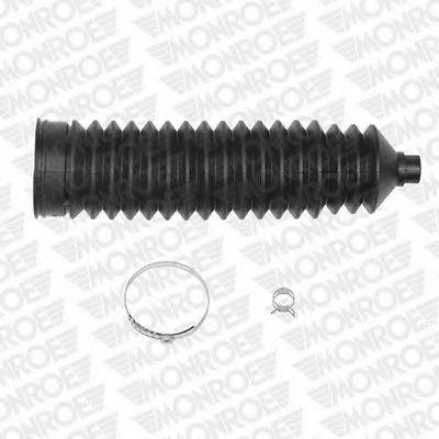 Пильовик, рульове управління