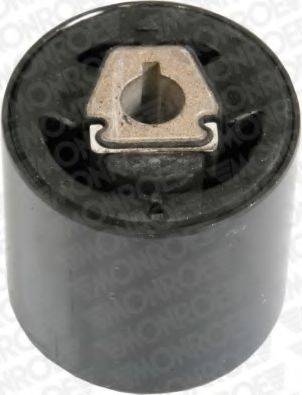 Підвіска, важіль незалежної підвіски колеса