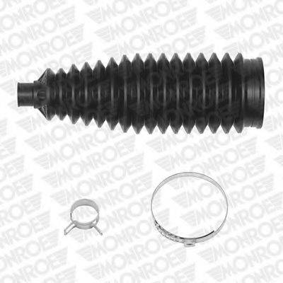 Пильовик, рульове управління