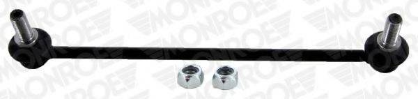 Тяга/стійка, стабілізатор