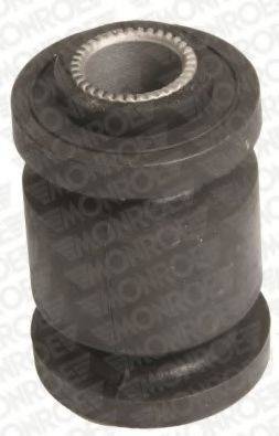 Підвіска, важіль незалежної підвіски колеса