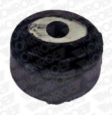 Підвіска, важіль незалежної підвіски колеса