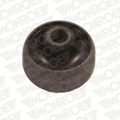 Підвіска, важіль незалежної підвіски колеса