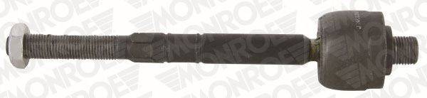 Осьовий шарнір, рульова тяга