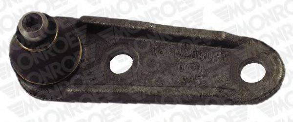 Несучий / напрямний шарнір