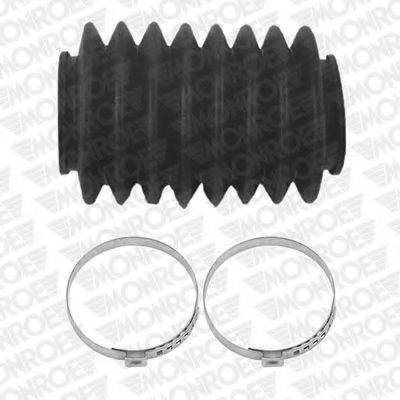 Пильовик, рульове управління