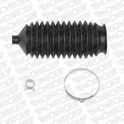 Пильовик, рульове управління