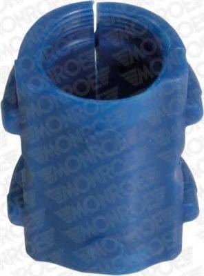 Втулка, стабілізатор