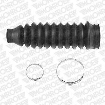 Пильовик, рульове управління