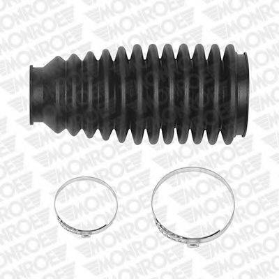 Пильовик, рульове управління