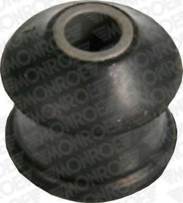 Підвіска, важіль незалежної підвіски колеса