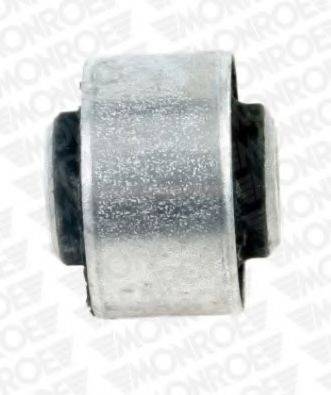 Підвіска, важіль незалежної підвіски колеса