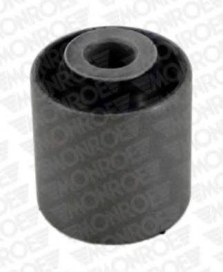 Підвіска, важіль незалежної підвіски колеса