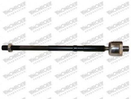 Осьовий шарнір, рульова тяга