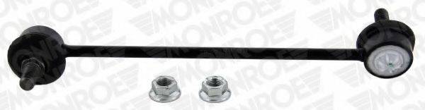 Тяга/стійка, стабілізатор