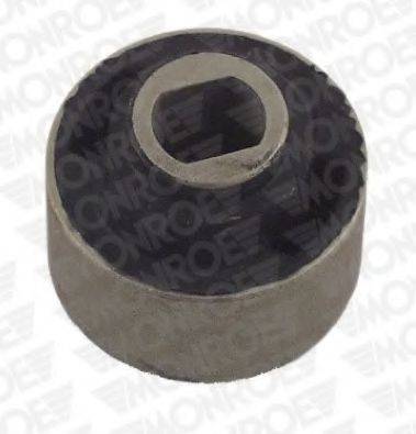 Підвіска, важіль незалежної підвіски колеса