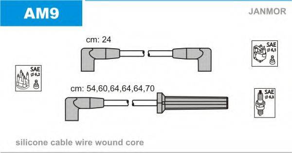Комплект дротів запалення