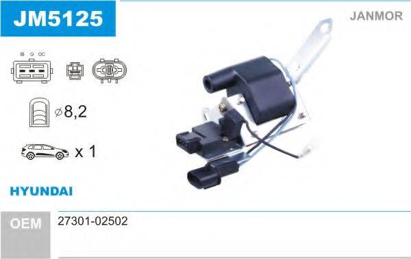 Котушка запалювання