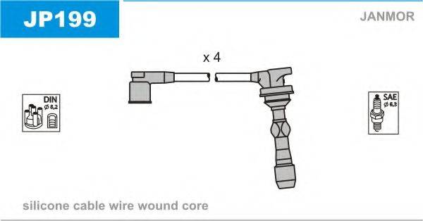 Комплект дротів запалення