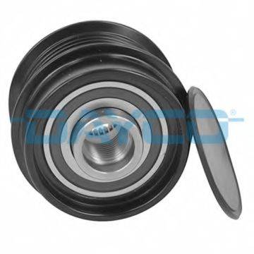 Механізм вільного ходу генератора