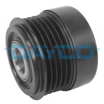 Механізм вільного ходу генератора