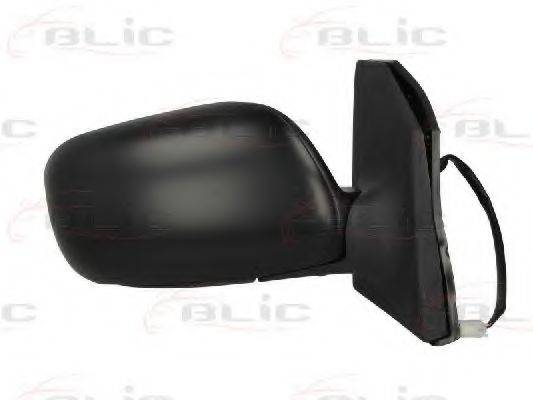 Зовнішнє дзеркало