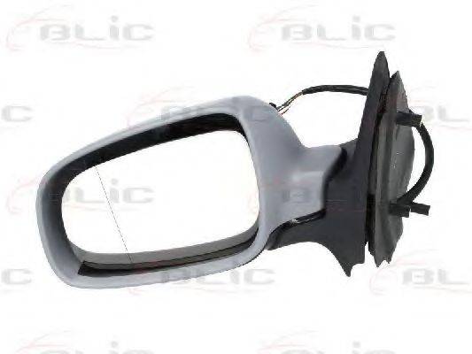 Зовнішнє дзеркало