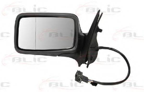 Зовнішнє дзеркало