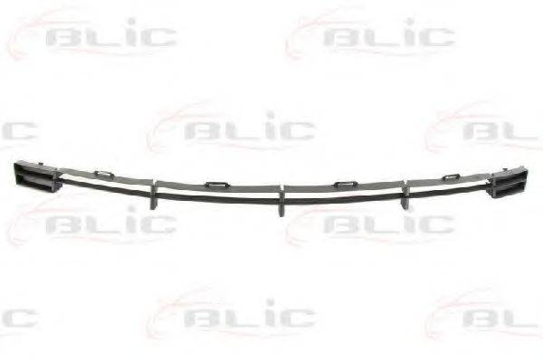 Ґрати вентилятора, буфер