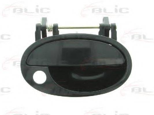 Ручка дверей