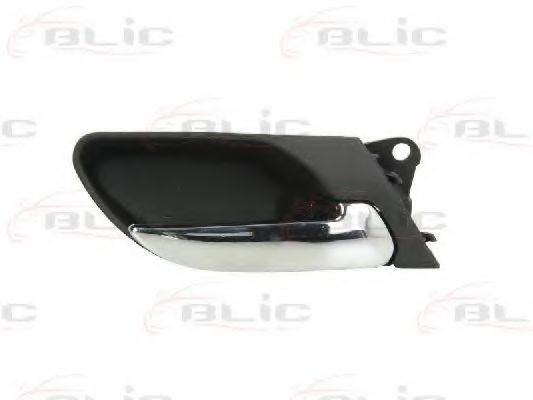 Ручка дверей