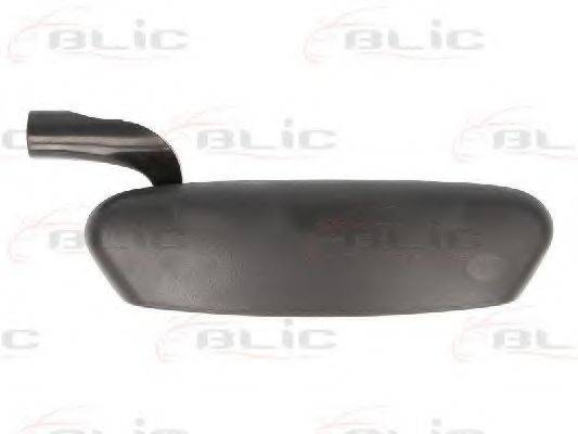 Ручка дверей