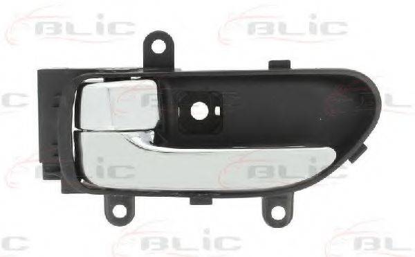 Ручка дверей