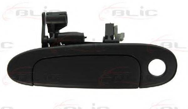 Ручка дверей