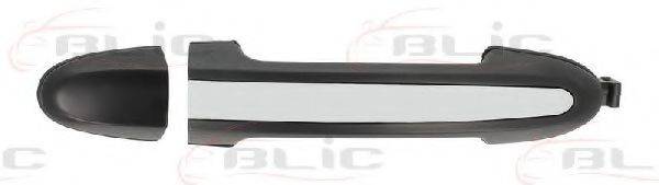 Ручка дверей