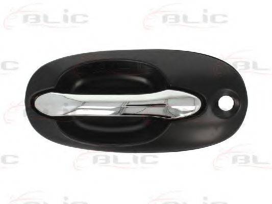 Ручка дверей