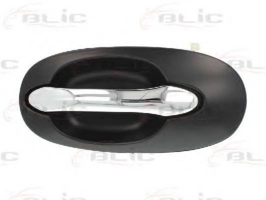 Ручка дверей