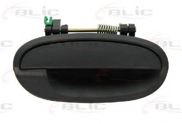 Ручка дверей