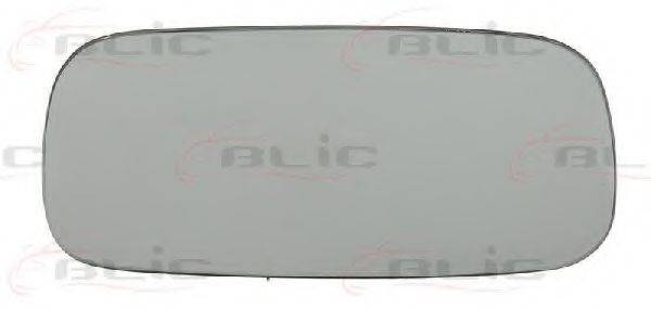 Дзеркальне скло, зовнішнє дзеркало