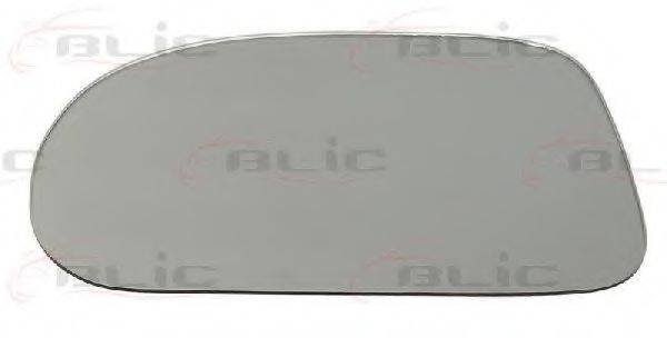 Дзеркальне скло, зовнішнє дзеркало